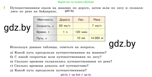 Математика, 5 класс Учебник, авторы: Виленкин Наум Яковлевич, Жохов Владимир Иванович, Чесноков Александр Семёнович, Александрова Лилия Александровна, Шварцбурд Семён Исаакович, издательство Просвещение, Москва, 2023, белого цвета, Часть 1, страница 93, номер 1, Условие