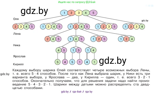 Математика, 5 класс Учебник, авторы: Виленкин Наум Яковлевич, Жохов Владимир Иванович, Чесноков Александр Семёнович, Александрова Лилия Александровна, Шварцбурд Семён Исаакович, издательство Просвещение, Москва, 2023, белого цвета, Часть 1, страница 134, номер 4.23, Условие (продолжение 2)