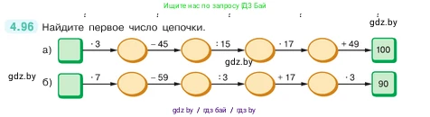 Математика, 5 класс Учебник, авторы: Виленкин Наум Яковлевич, Жохов Владимир Иванович, Чесноков Александр Семёнович, Александрова Лилия Александровна, Шварцбурд Семён Исаакович, издательство Просвещение, Москва, 2023, белого цвета, Часть 1, страница 143, номер 4.96, Условие