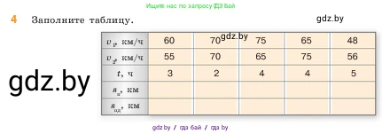 Математика, 5 класс Учебник, авторы: Виленкин Наум Яковлевич, Жохов Владимир Иванович, Чесноков Александр Семёнович, Александрова Лилия Александровна, Шварцбурд Семён Исаакович, издательство Просвещение, Москва, 2023, белого цвета, Часть 1, страница 136, номер 4, Условие
