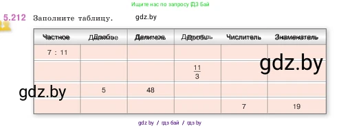 Математика, 5 класс Учебник, авторы: Виленкин Наум Яковлевич, Жохов Владимир Иванович, Чесноков Александр Семёнович, Александрова Лилия Александровна, Шварцбурд Семён Исаакович, издательство Просвещение, Москва, 2023, белого цвета, Часть 2, страница 38, номер 5.212, Условие