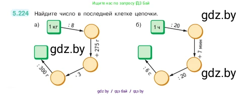 Математика, 5 класс Учебник, авторы: Виленкин Наум Яковлевич, Жохов Владимир Иванович, Чесноков Александр Семёнович, Александрова Лилия Александровна, Шварцбурд Семён Исаакович, издательство Просвещение, Москва, 2023, белого цвета, Часть 2, страница 39, номер 5.224, Условие