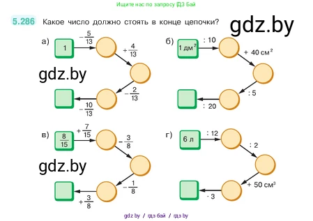 Математика, 5 класс Учебник, авторы: Виленкин Наум Яковлевич, Жохов Владимир Иванович, Чесноков Александр Семёнович, Александрова Лилия Александровна, Шварцбурд Семён Исаакович, издательство Просвещение, Москва, 2023, белого цвета, Часть 2, страница 50, номер 5.286, Условие