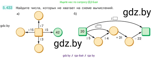 Математика, 5 класс Учебник, авторы: Виленкин Наум Яковлевич, Жохов Владимир Иванович, Чесноков Александр Семёнович, Александрова Лилия Александровна, Шварцбурд Семён Исаакович, издательство Просвещение, Москва, 2023, белого цвета, Часть 2, страница 70, номер 5.433, Условие