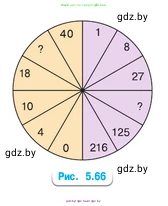 Математика, 5 класс Учебник, авторы: Виленкин Наум Яковлевич, Жохов Владимир Иванович, Чесноков Александр Семёнович, Александрова Лилия Александровна, Шварцбурд Семён Исаакович, издательство Просвещение, Москва, 2023, белого цвета, Часть 2, страница 88, номер 5.557, Условие (продолжение 2)