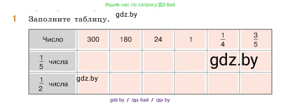 Математика, 5 класс Учебник, авторы: Виленкин Наум Яковлевич, Жохов Владимир Иванович, Чесноков Александр Семёнович, Александрова Лилия Александровна, Шварцбурд Семён Исаакович, издательство Просвещение, Москва, 2023, белого цвета, Часть 2, страница 82, номер 1, Условие