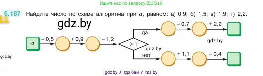 Математика, 5 класс Учебник, авторы: Виленкин Наум Яковлевич, Жохов Владимир Иванович, Чесноков Александр Семёнович, Александрова Лилия Александровна, Шварцбурд Семён Исаакович, издательство Просвещение, Москва, 2023, белого цвета, Часть 2, страница 120, номер 6.187, Условие