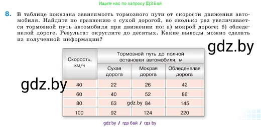 Математика, 5 класс Учебник, авторы: Виленкин Наум Яковлевич, Жохов Владимир Иванович, Чесноков Александр Семёнович, Александрова Лилия Александровна, Шварцбурд Семён Исаакович, издательство Просвещение, Москва, 2023, белого цвета, Часть 2, страница 143, номер 8, Условие