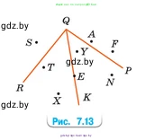 Математика, 5 класс Учебник, авторы: Виленкин Наум Яковлевич, Жохов Владимир Иванович, Чесноков Александр Семёнович, Александрова Лилия Александровна, Шварцбурд Семён Исаакович, издательство Просвещение, Москва, 2023, белого цвета, Часть 2, страница 152, номер 7.48, Условие (продолжение 2)
