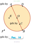 Математика, 5 класс Учебник, авторы: Виленкин Наум Яковлевич, Жохов Владимир Иванович, Чесноков Александр Семёнович, Александрова Лилия Александровна, Шварцбурд Семён Исаакович, издательство Просвещение, Москва, 2023, белого цвета, Часть 2, страница 170, номер 6, Условие (продолжение 2)