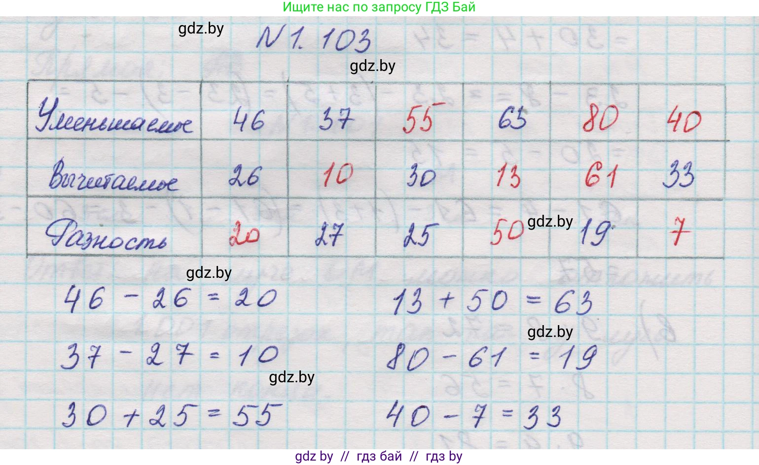 Математика, 5 класс Учебник, авторы: Виленкин Наум Яковлевич, Жохов Владимир Иванович, Чесноков Александр Семёнович, Александрова Лилия Александровна, Шварцбурд Семён Исаакович, издательство Просвещение, Москва, 2023, белого цвета, Часть 1, страница 24, номер 1.103, Решение 1
