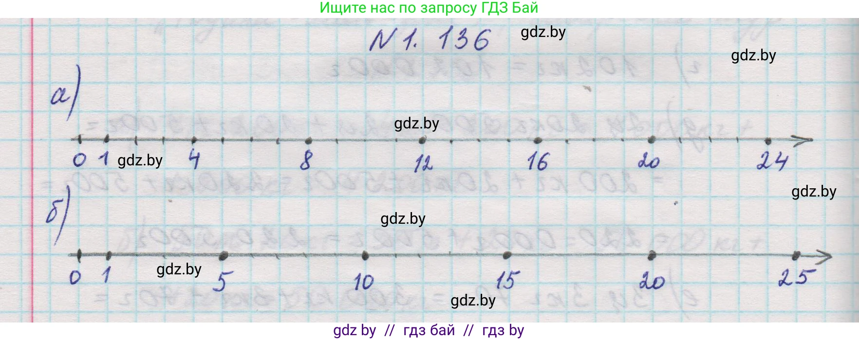 Математика, 5 класс Учебник, авторы: Виленкин Наум Яковлевич, Жохов Владимир Иванович, Чесноков Александр Семёнович, Александрова Лилия Александровна, Шварцбурд Семён Исаакович, издательство Просвещение, Москва, 2023, белого цвета, Часть 1, страница 29, номер 1.136, Решение 1