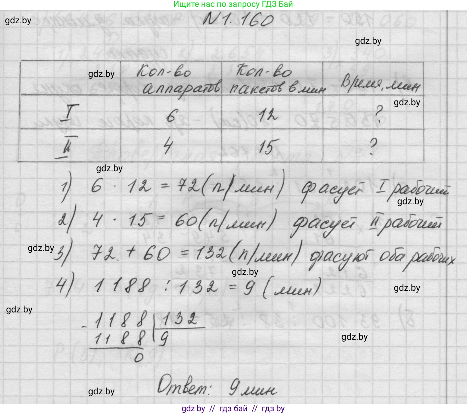 Математика, 5 класс Учебник, авторы: Виленкин Наум Яковлевич, Жохов Владимир Иванович, Чесноков Александр Семёнович, Александрова Лилия Александровна, Шварцбурд Семён Исаакович, издательство Просвещение, Москва, 2023, белого цвета, Часть 1, страница 31, номер 1.160, Решение 1