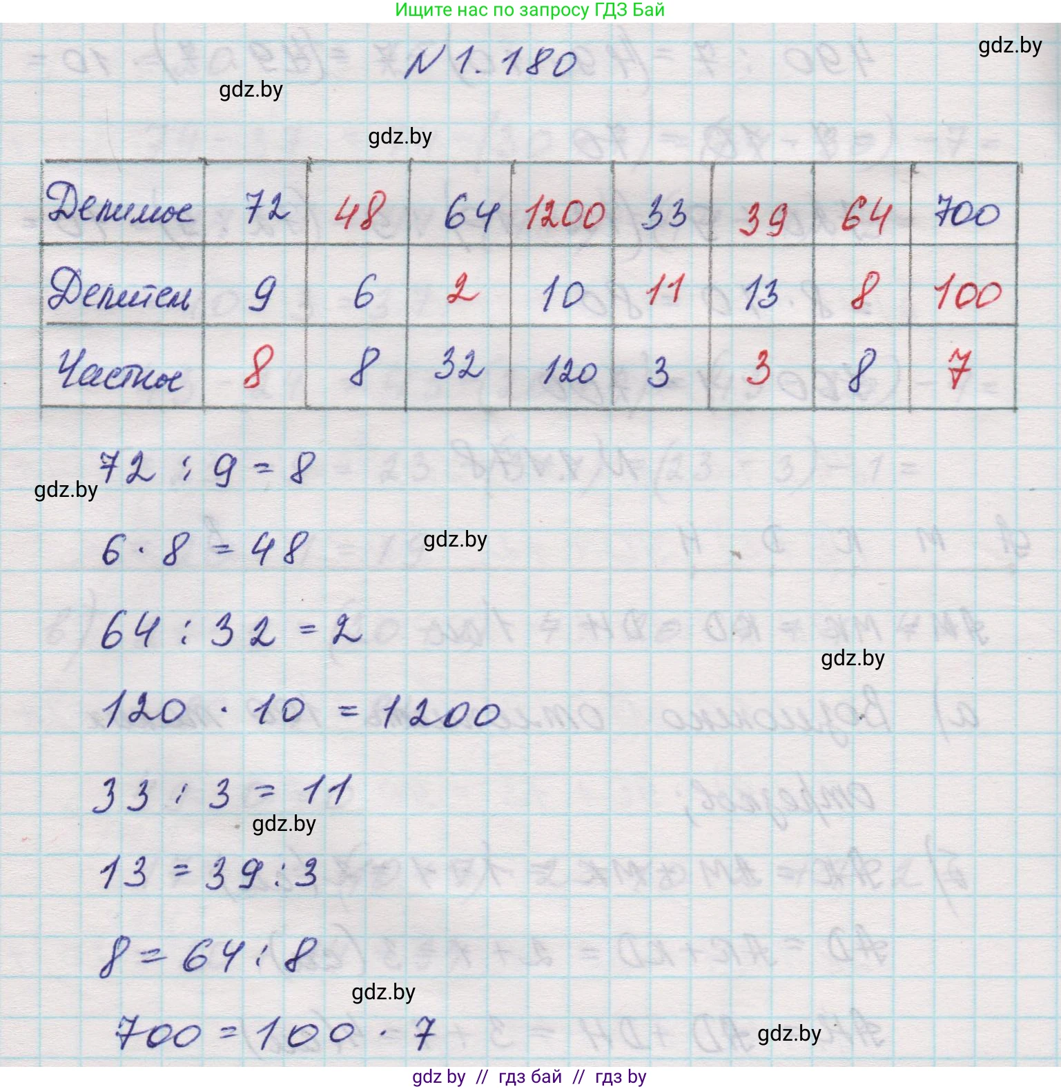 Математика, 5 класс Учебник, авторы: Виленкин Наум Яковлевич, Жохов Владимир Иванович, Чесноков Александр Семёнович, Александрова Лилия Александровна, Шварцбурд Семён Исаакович, издательство Просвещение, Москва, 2023, белого цвета, Часть 1, страница 35, номер 1.180, Решение 1