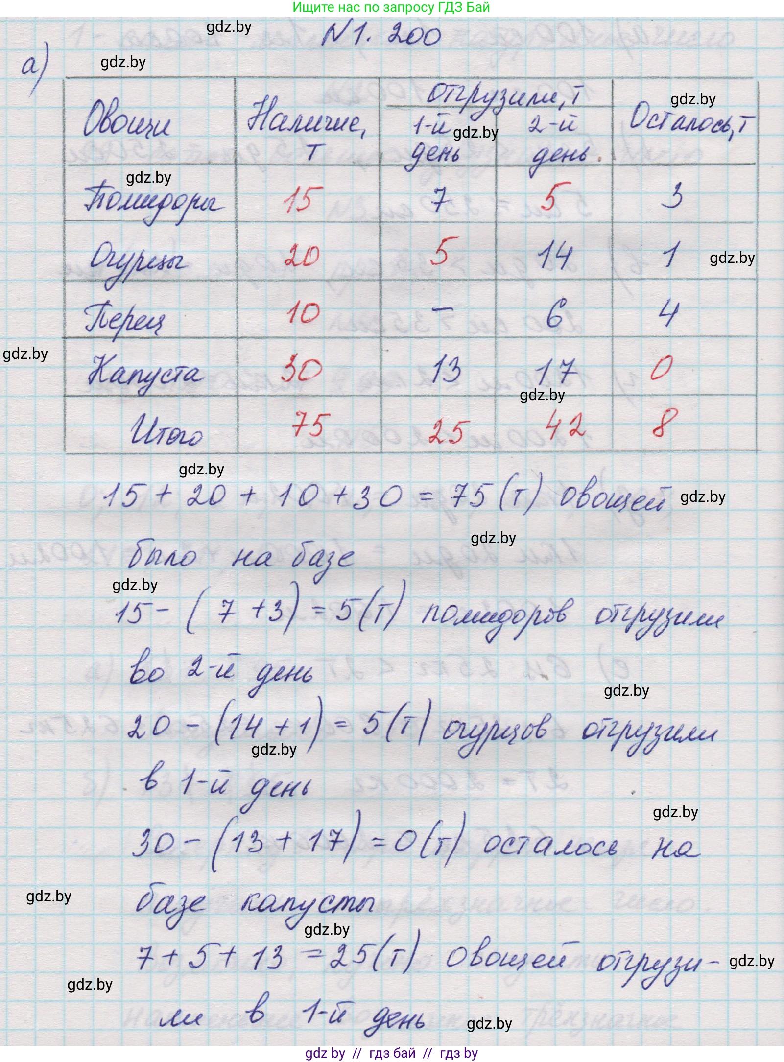 Математика, 5 класс Учебник, авторы: Виленкин Наум Яковлевич, Жохов Владимир Иванович, Чесноков Александр Семёнович, Александрова Лилия Александровна, Шварцбурд Семён Исаакович, издательство Просвещение, Москва, 2023, белого цвета, Часть 1, страница 39, номер 1.200, Решение 1