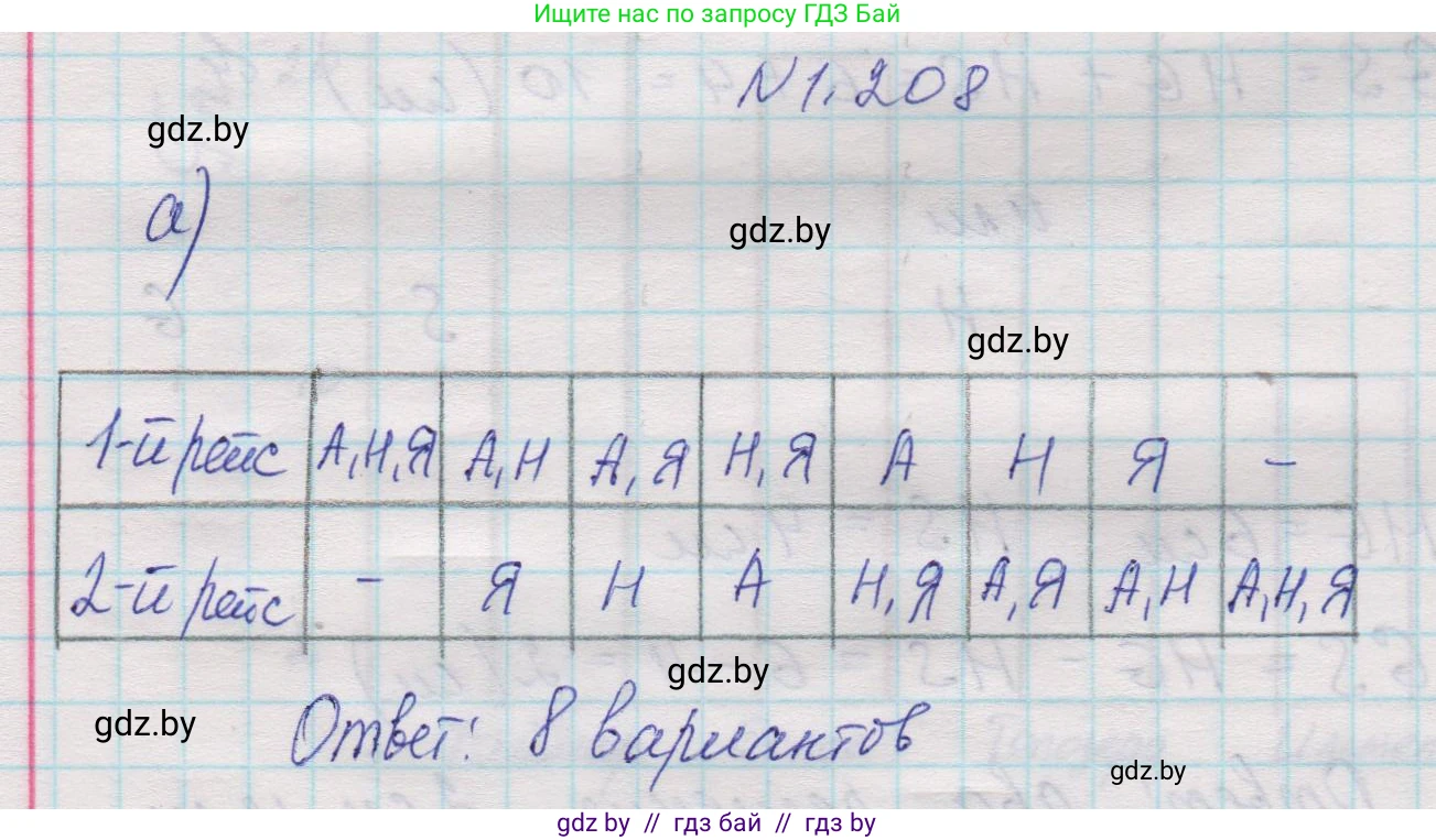 Математика, 5 класс Учебник, авторы: Виленкин Наум Яковлевич, Жохов Владимир Иванович, Чесноков Александр Семёнович, Александрова Лилия Александровна, Шварцбурд Семён Исаакович, издательство Просвещение, Москва, 2023, белого цвета, Часть 1, страница 40, номер 1.208, Решение 1
