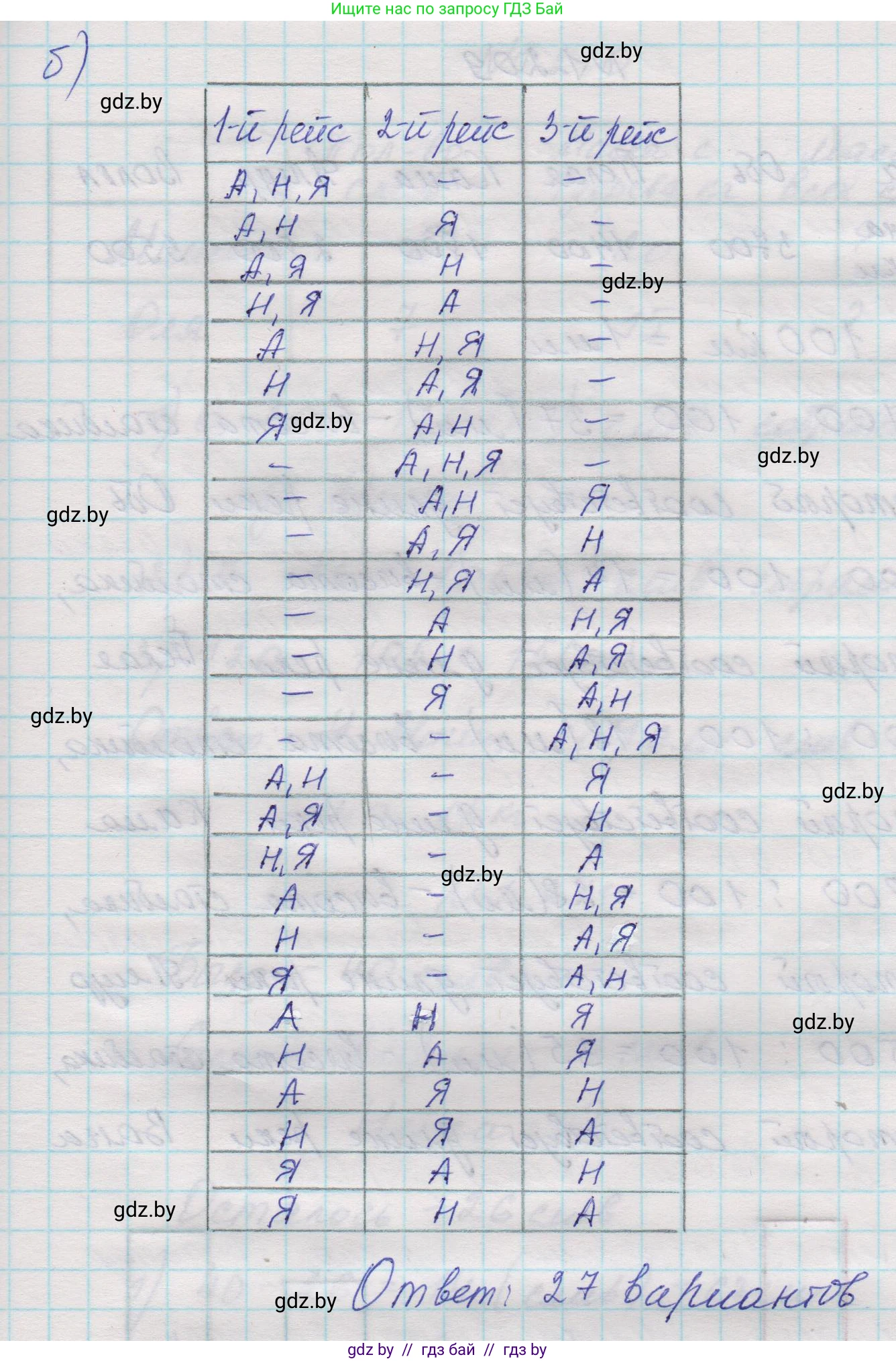 Математика, 5 класс Учебник, авторы: Виленкин Наум Яковлевич, Жохов Владимир Иванович, Чесноков Александр Семёнович, Александрова Лилия Александровна, Шварцбурд Семён Исаакович, издательство Просвещение, Москва, 2023, белого цвета, Часть 1, страница 40, номер 1.208, Решение 1 (продолжение 2)