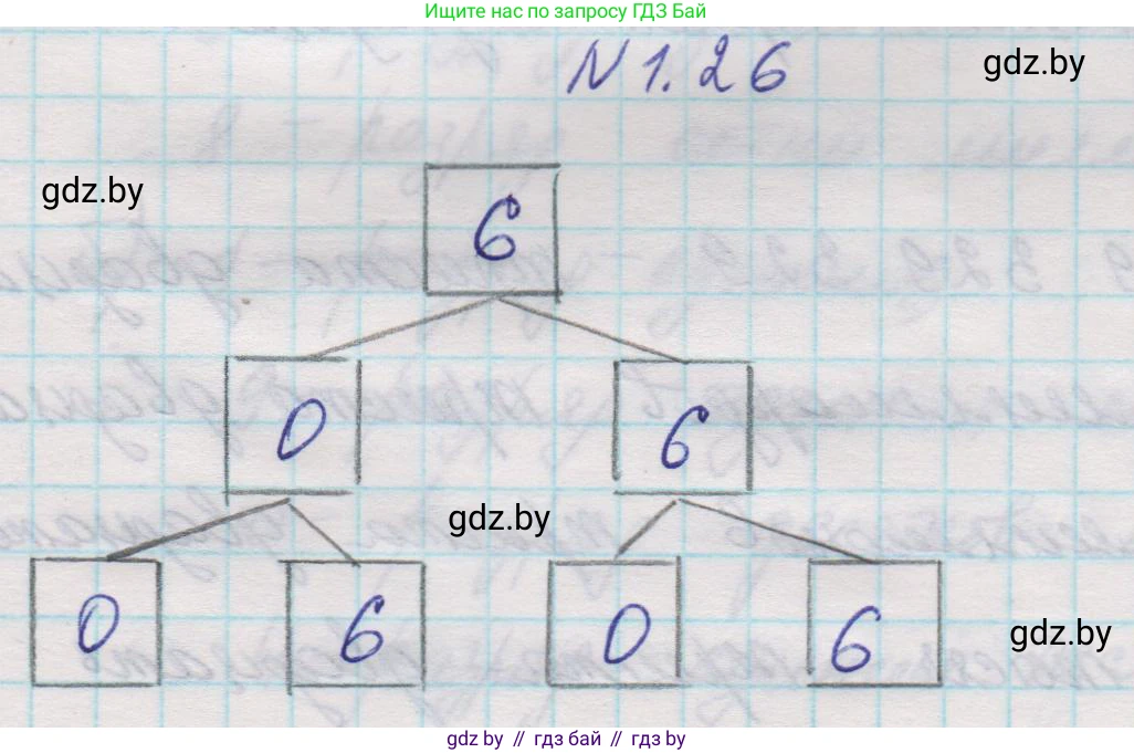 Математика, 5 класс Учебник, авторы: Виленкин Наум Яковлевич, Жохов Владимир Иванович, Чесноков Александр Семёнович, Александрова Лилия Александровна, Шварцбурд Семён Исаакович, издательство Просвещение, Москва, 2023, белого цвета, Часть 1, страница 14, номер 1.26, Решение 1