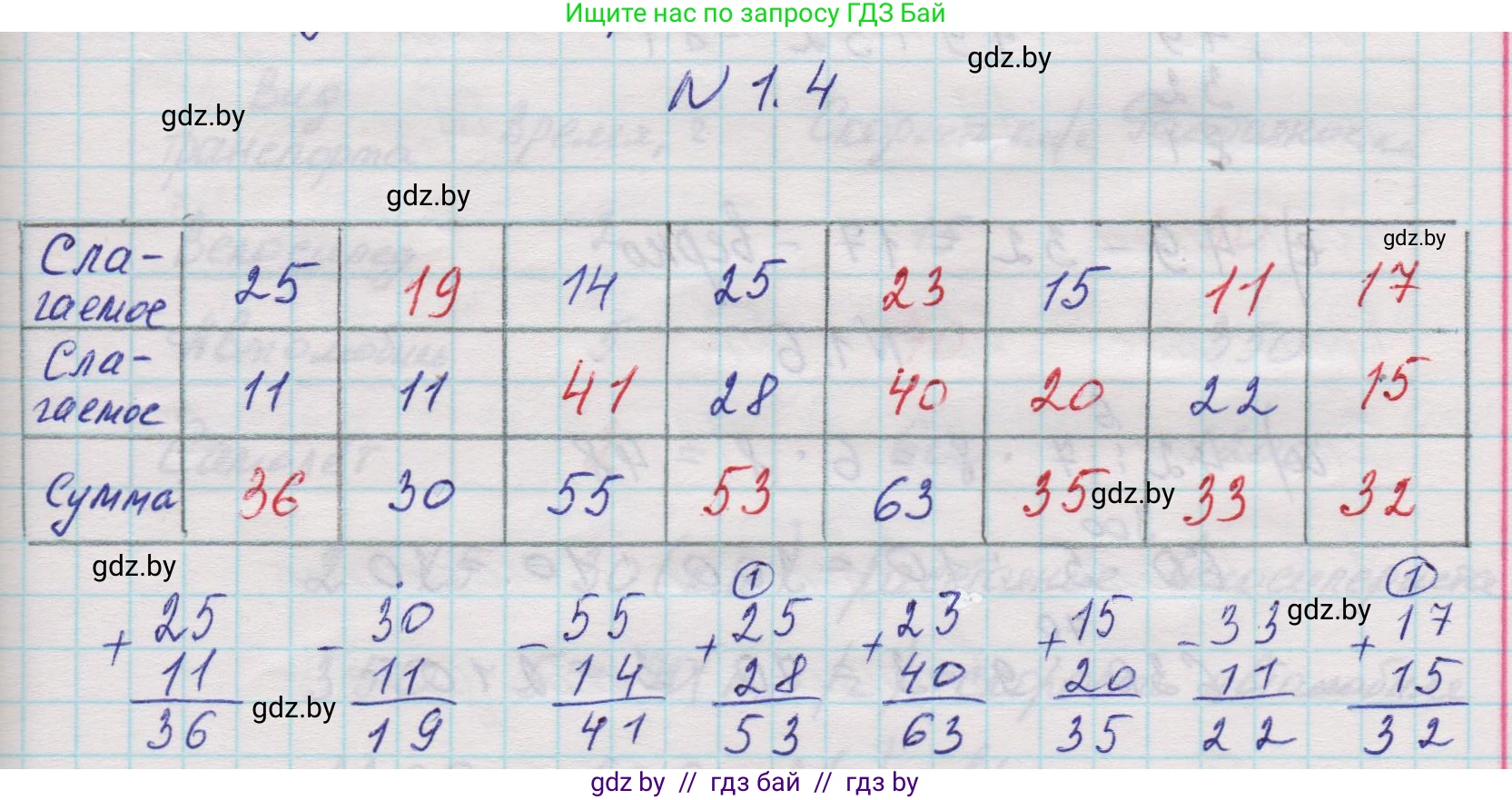 Математика, 5 класс Учебник, авторы: Виленкин Наум Яковлевич, Жохов Владимир Иванович, Чесноков Александр Семёнович, Александрова Лилия Александровна, Шварцбурд Семён Исаакович, издательство Просвещение, Москва, 2023, белого цвета, Часть 1, страница 10, номер 1.4, Решение 1