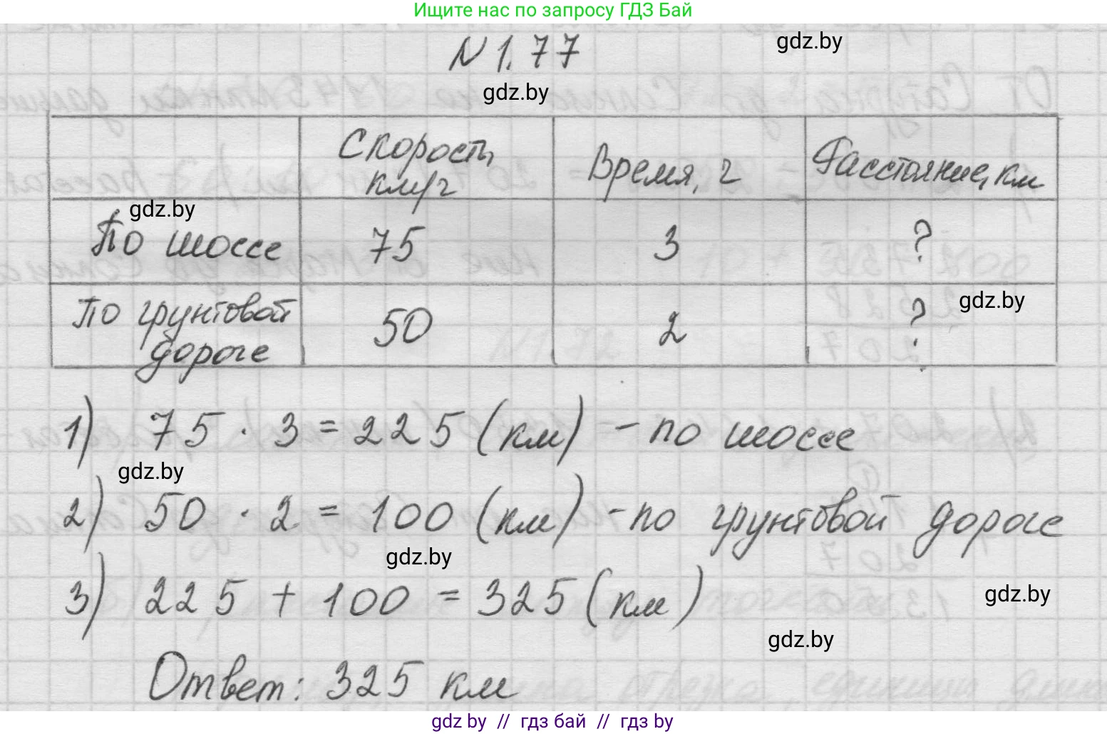 Математика, 5 класс Учебник, авторы: Виленкин Наум Яковлевич, Жохов Владимир Иванович, Чесноков Александр Семёнович, Александрова Лилия Александровна, Шварцбурд Семён Исаакович, издательство Просвещение, Москва, 2023, белого цвета, Часть 1, страница 21, номер 1.77, Решение 1