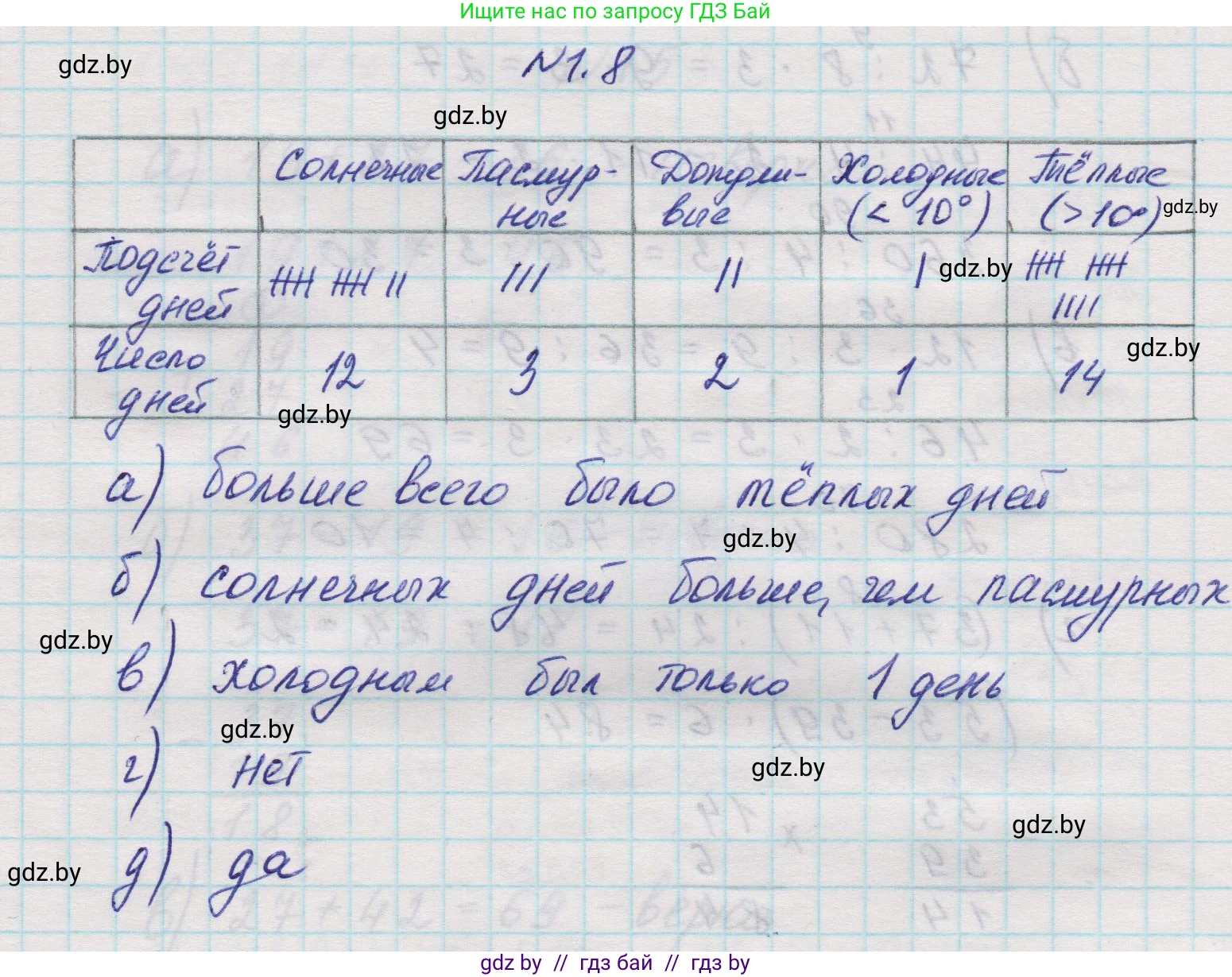 Математика, 5 класс Учебник, авторы: Виленкин Наум Яковлевич, Жохов Владимир Иванович, Чесноков Александр Семёнович, Александрова Лилия Александровна, Шварцбурд Семён Исаакович, издательство Просвещение, Москва, 2023, белого цвета, Часть 1, страница 10, номер 1.8, Решение 1