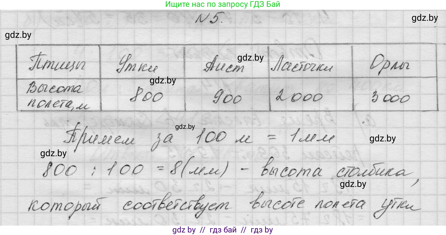 Математика, 5 класс Учебник, авторы: Виленкин Наум Яковлевич, Жохов Владимир Иванович, Чесноков Александр Семёнович, Александрова Лилия Александровна, Шварцбурд Семён Исаакович, издательство Просвещение, Москва, 2023, белого цвета, Часть 1, страница 43, номер 5, Решение 1