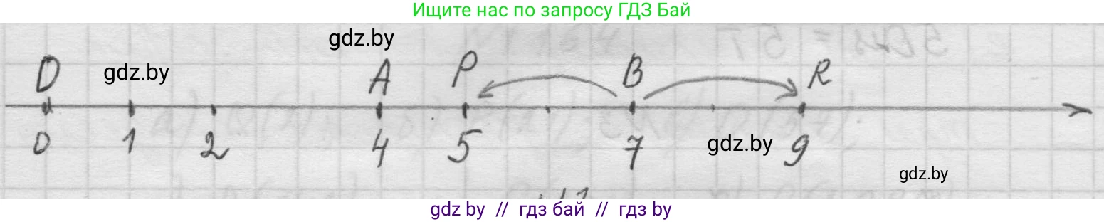 Математика, 5 класс Учебник, авторы: Виленкин Наум Яковлевич, Жохов Владимир Иванович, Чесноков Александр Семёнович, Александрова Лилия Александровна, Шварцбурд Семён Исаакович, издательство Просвещение, Москва, 2023, белого цвета, Часть 1, страница 32, номер 2, Решение 1