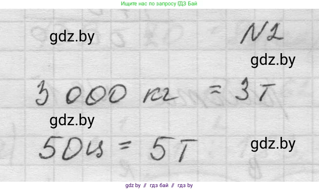 Математика, 5 класс Учебник, авторы: Виленкин Наум Яковлевич, Жохов Владимир Иванович, Чесноков Александр Семёнович, Александрова Лилия Александровна, Шварцбурд Семён Исаакович, издательство Просвещение, Москва, 2023, белого цвета, Часть 1, страница 33, номер 2, Решение 1