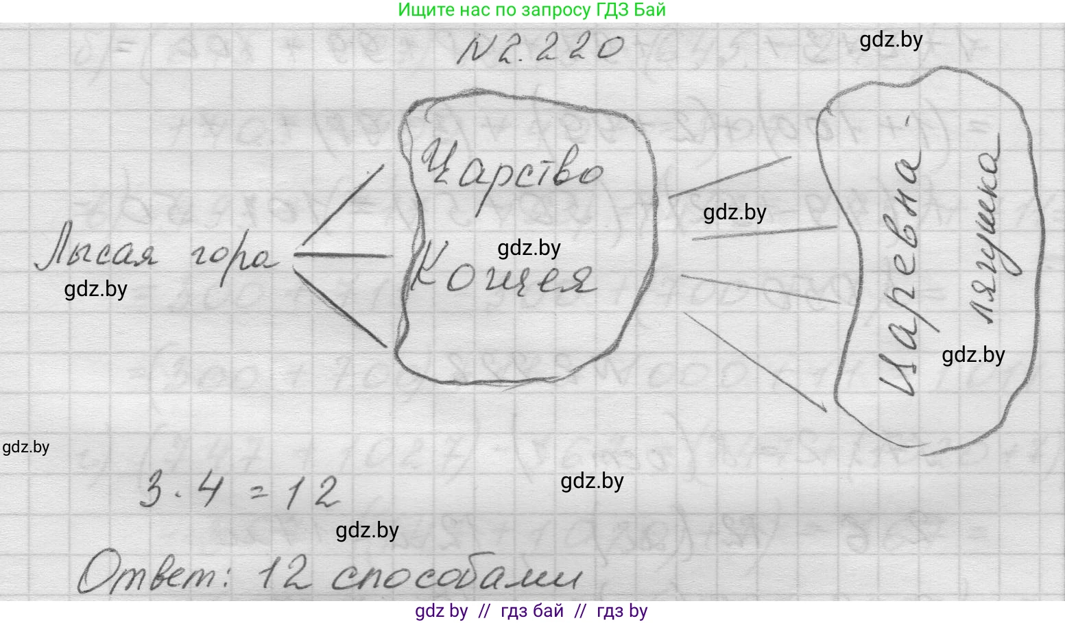 Математика, 5 класс Учебник, авторы: Виленкин Наум Яковлевич, Жохов Владимир Иванович, Чесноков Александр Семёнович, Александрова Лилия Александровна, Шварцбурд Семён Исаакович, издательство Просвещение, Москва, 2023, белого цвета, Часть 1, страница 73, номер 2.220, Решение 1