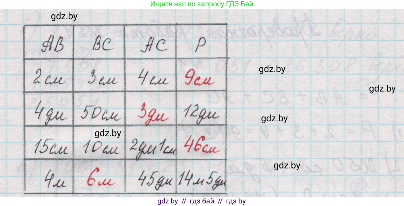 Математика, 5 класс Учебник, авторы: Виленкин Наум Яковлевич, Жохов Владимир Иванович, Чесноков Александр Семёнович, Александрова Лилия Александровна, Шварцбурд Семён Исаакович, издательство Просвещение, Москва, 2023, белого цвета, Часть 1, страница 68, номер 1, Решение 1 (продолжение 2)