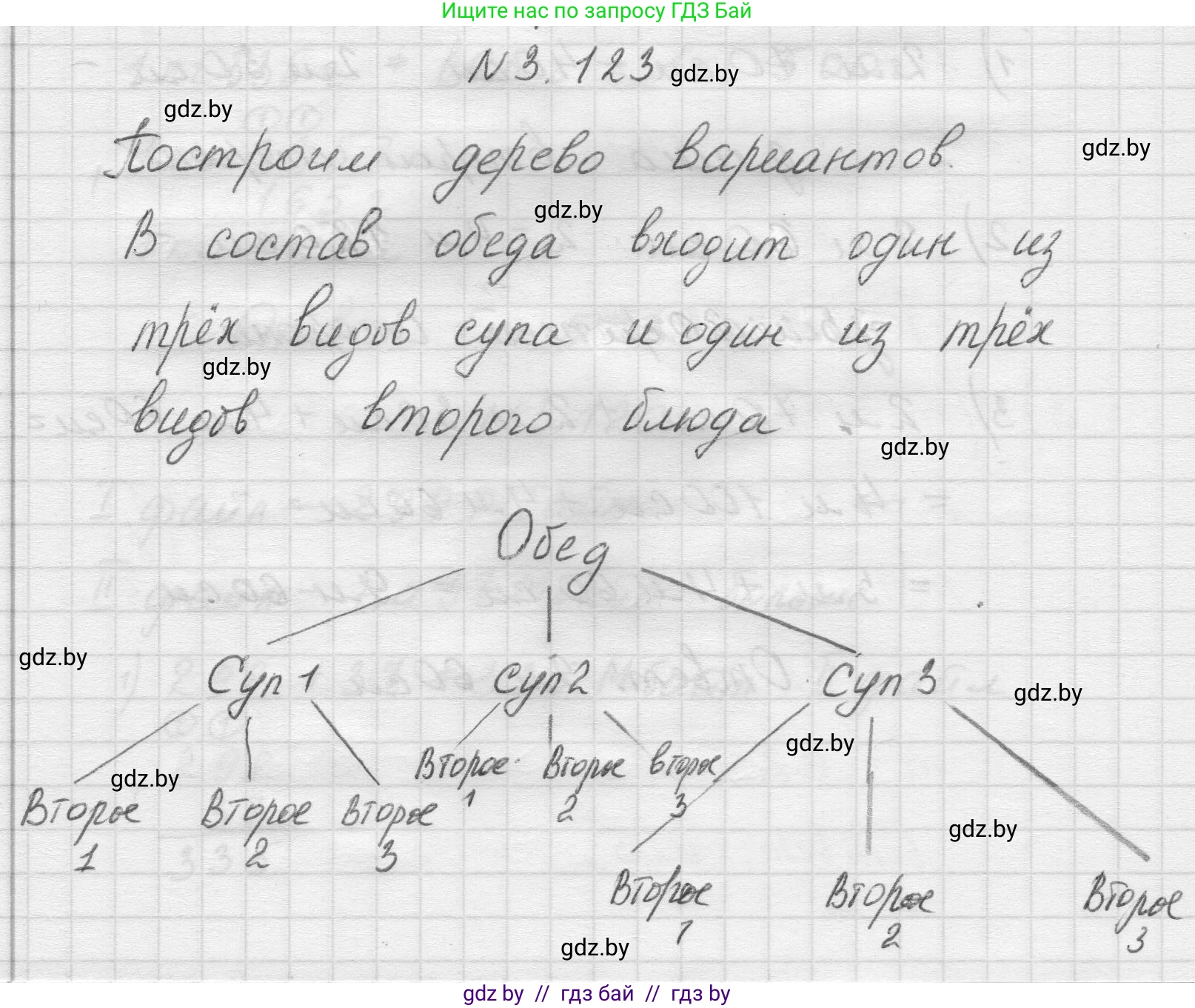 Математика, 5 класс Учебник, авторы: Виленкин Наум Яковлевич, Жохов Владимир Иванович, Чесноков Александр Семёнович, Александрова Лилия Александровна, Шварцбурд Семён Исаакович, издательство Просвещение, Москва, 2023, белого цвета, Часть 1, страница 91, номер 3.123, Решение 1