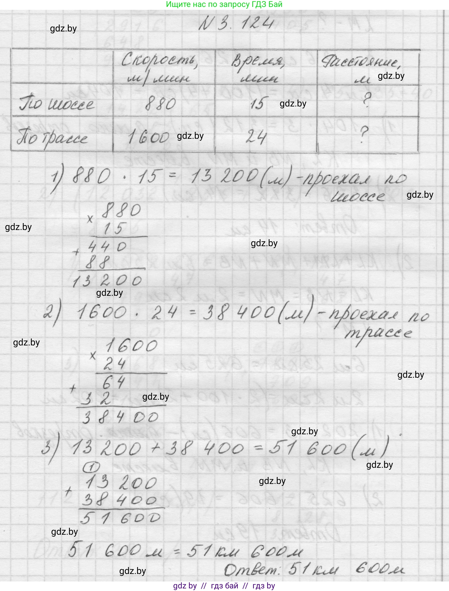 Математика, 5 класс Учебник, авторы: Виленкин Наум Яковлевич, Жохов Владимир Иванович, Чесноков Александр Семёнович, Александрова Лилия Александровна, Шварцбурд Семён Исаакович, издательство Просвещение, Москва, 2023, белого цвета, Часть 1, страница 91, номер 3.124, Решение 1