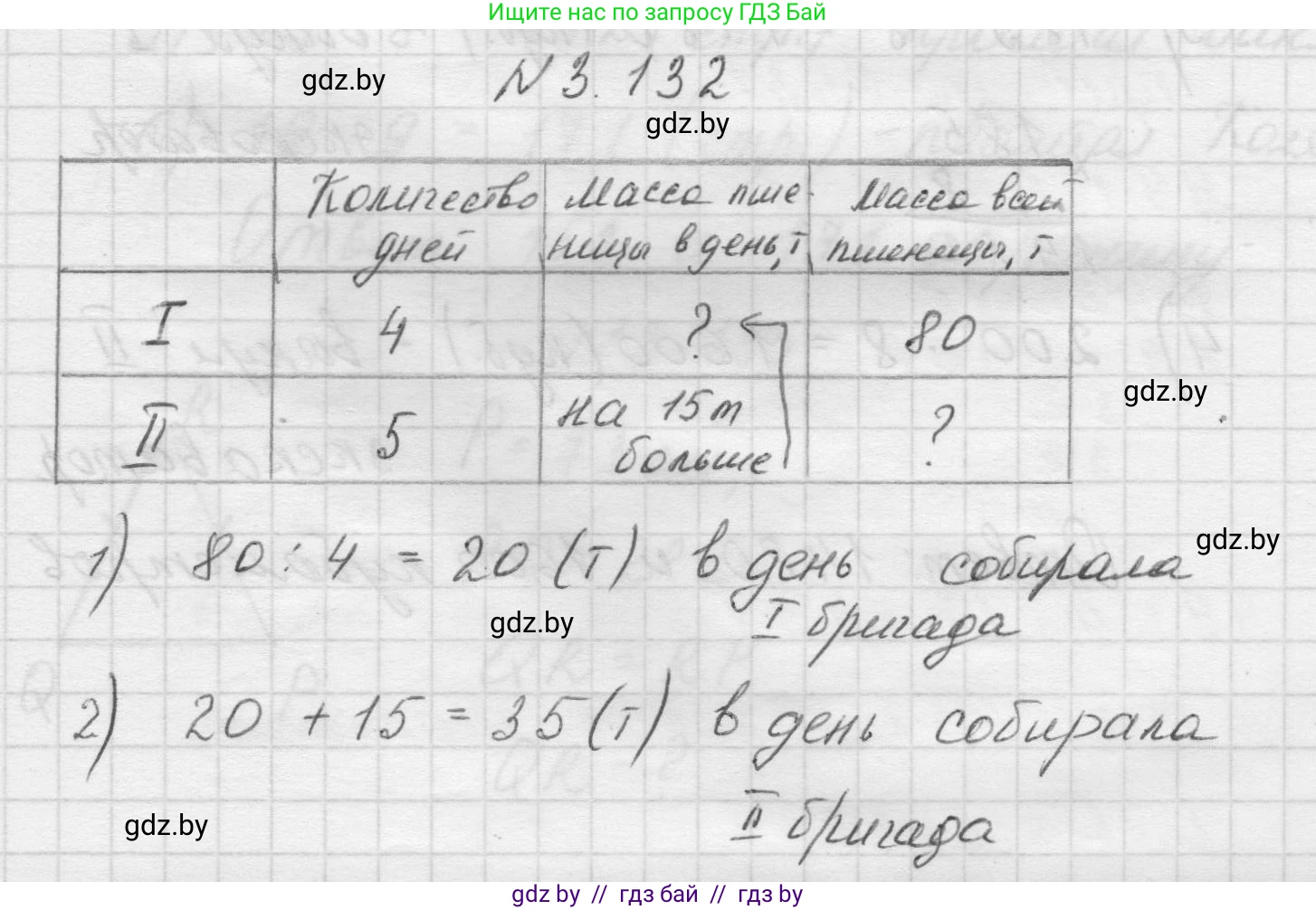Математика, 5 класс Учебник, авторы: Виленкин Наум Яковлевич, Жохов Владимир Иванович, Чесноков Александр Семёнович, Александрова Лилия Александровна, Шварцбурд Семён Исаакович, издательство Просвещение, Москва, 2023, белого цвета, Часть 1, страница 92, номер 3.132, Решение 1