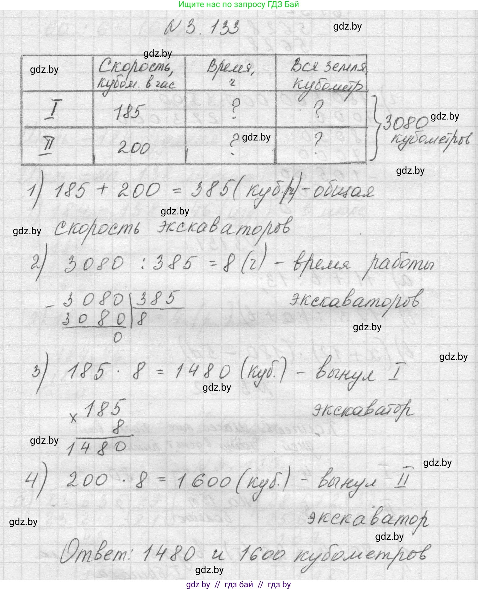 Математика, 5 класс Учебник, авторы: Виленкин Наум Яковлевич, Жохов Владимир Иванович, Чесноков Александр Семёнович, Александрова Лилия Александровна, Шварцбурд Семён Исаакович, издательство Просвещение, Москва, 2023, белого цвета, Часть 1, страница 92, номер 3.133, Решение 1