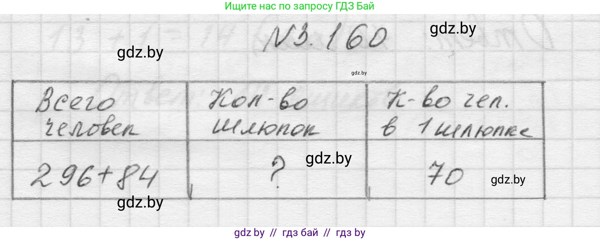 Математика, 5 класс Учебник, авторы: Виленкин Наум Яковлевич, Жохов Владимир Иванович, Чесноков Александр Семёнович, Александрова Лилия Александровна, Шварцбурд Семён Исаакович, издательство Просвещение, Москва, 2023, белого цвета, Часть 1, страница 95, номер 3.160, Решение 1