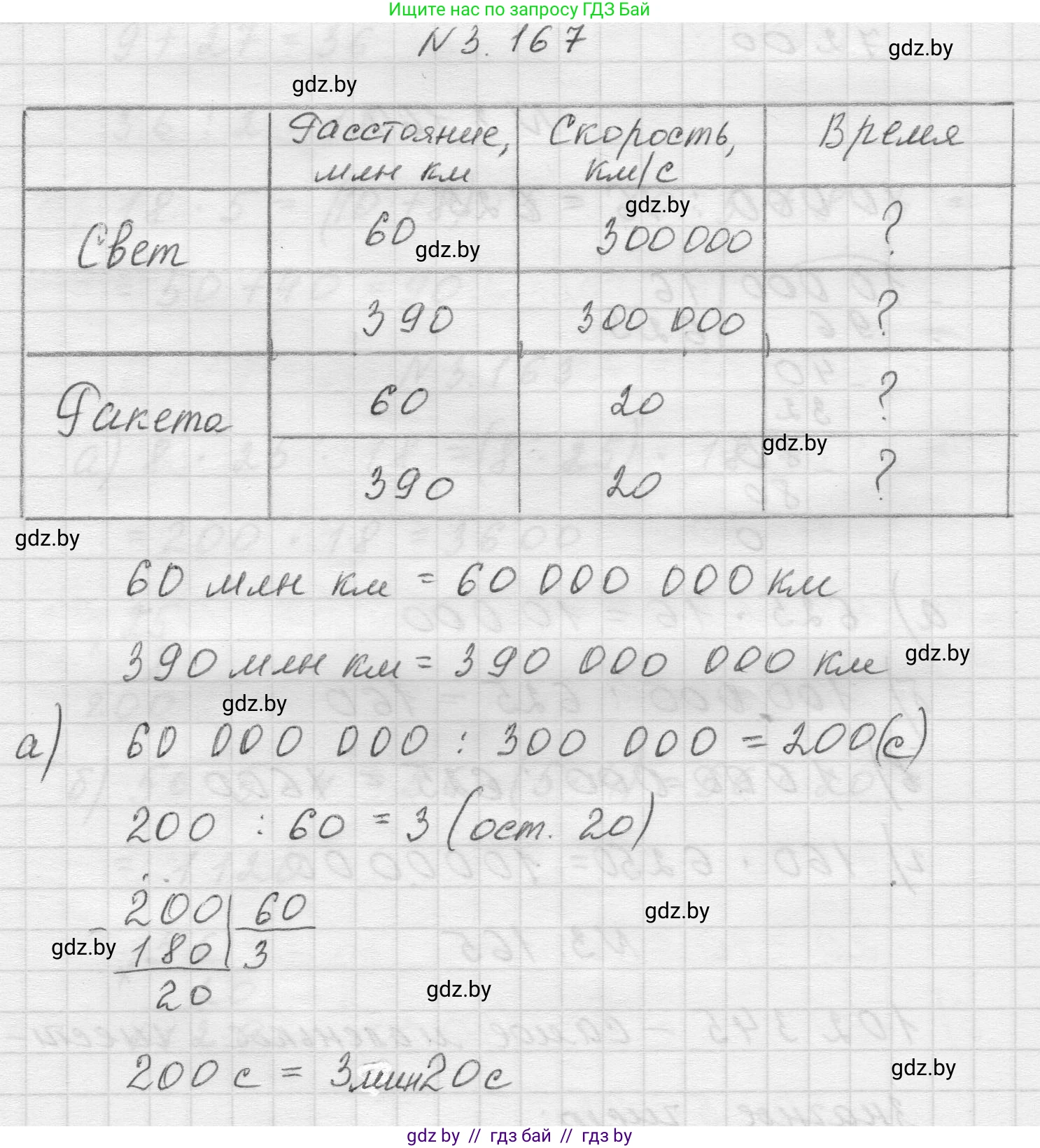 Математика, 5 класс Учебник, авторы: Виленкин Наум Яковлевич, Жохов Владимир Иванович, Чесноков Александр Семёнович, Александрова Лилия Александровна, Шварцбурд Семён Исаакович, издательство Просвещение, Москва, 2023, белого цвета, Часть 1, страница 96, номер 3.167, Решение 1