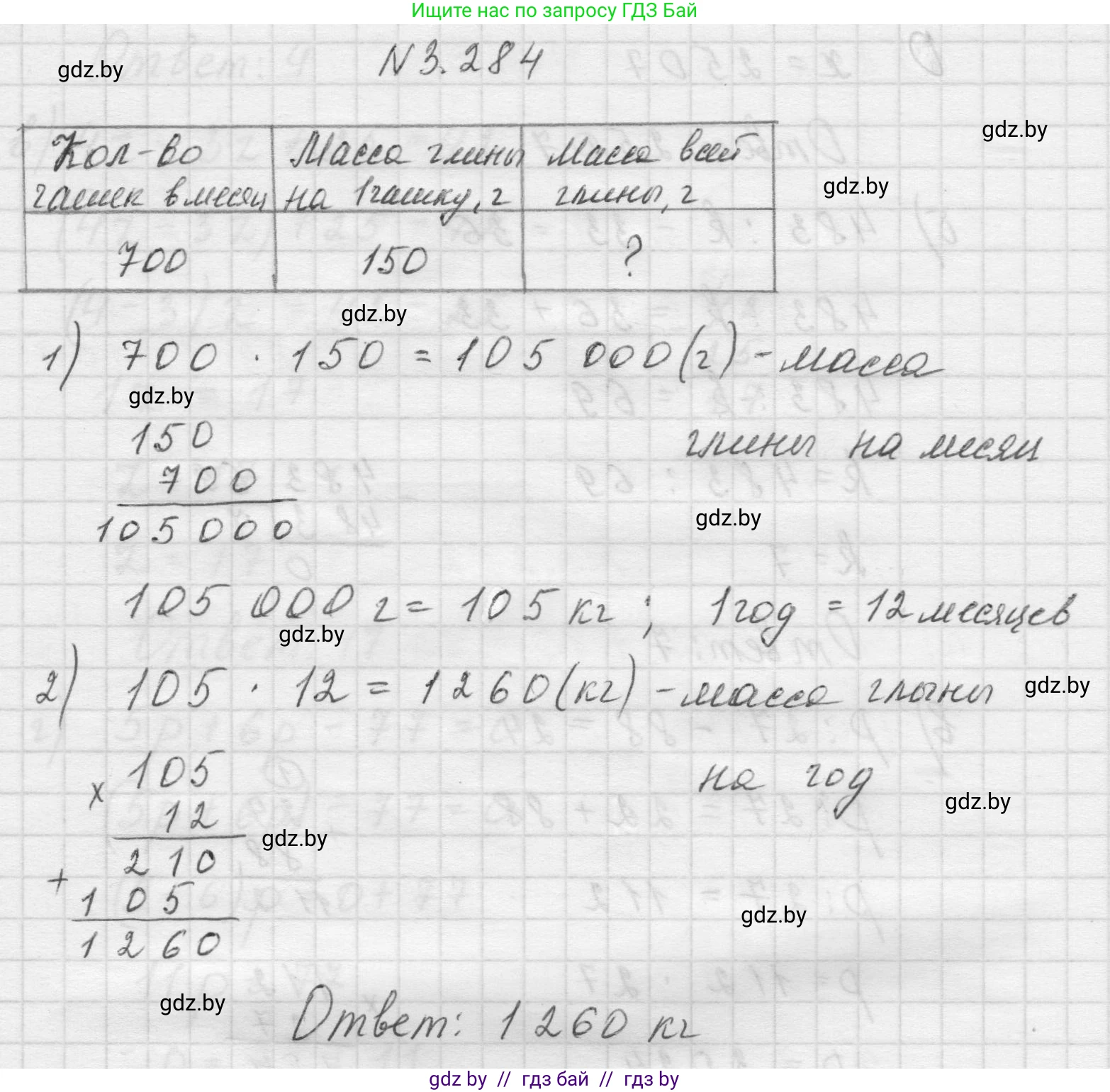 Математика, 5 класс Учебник, авторы: Виленкин Наум Яковлевич, Жохов Владимир Иванович, Чесноков Александр Семёнович, Александрова Лилия Александровна, Шварцбурд Семён Исаакович, издательство Просвещение, Москва, 2023, белого цвета, Часть 1, страница 111, номер 3.284, Решение 1