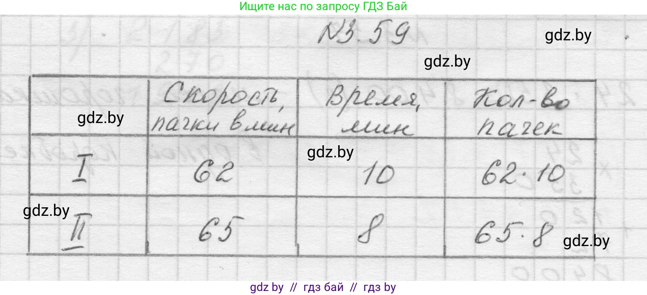 Математика, 5 класс Учебник, авторы: Виленкин Наум Яковлевич, Жохов Владимир Иванович, Чесноков Александр Семёнович, Александрова Лилия Александровна, Шварцбурд Семён Исаакович, издательство Просвещение, Москва, 2023, белого цвета, Часть 1, страница 84, номер 3.59, Решение 1