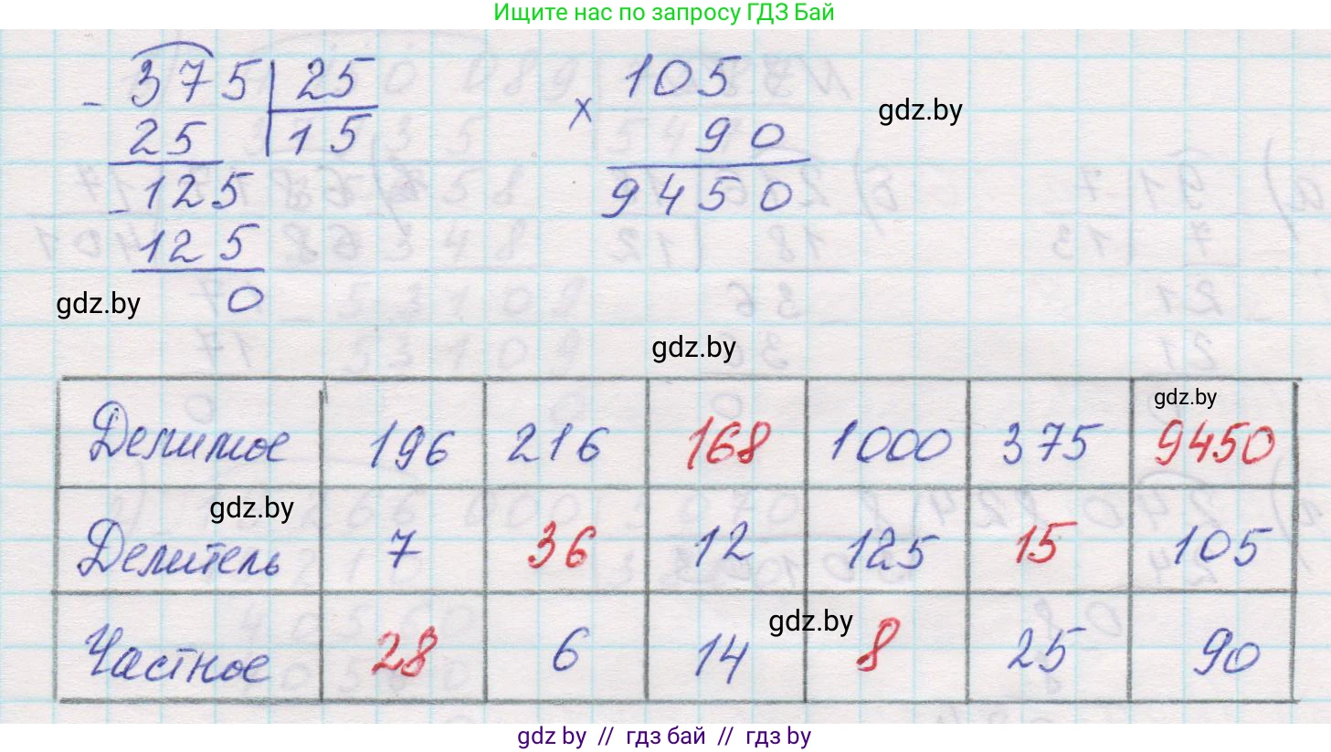 Математика, 5 класс Учебник, авторы: Виленкин Наум Яковлевич, Жохов Владимир Иванович, Чесноков Александр Семёнович, Александрова Лилия Александровна, Шварцбурд Семён Исаакович, издательство Просвещение, Москва, 2023, белого цвета, Часть 1, страница 88, номер 3.78, Решение 1 (продолжение 2)
