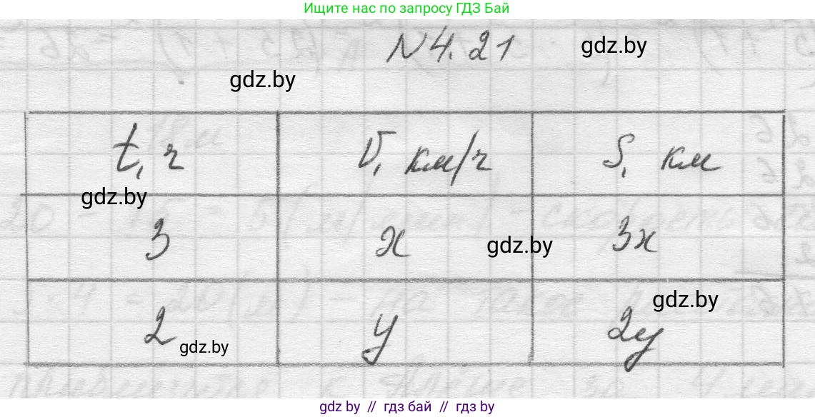 Математика, 5 класс Учебник, авторы: Виленкин Наум Яковлевич, Жохов Владимир Иванович, Чесноков Александр Семёнович, Александрова Лилия Александровна, Шварцбурд Семён Исаакович, издательство Просвещение, Москва, 2023, белого цвета, Часть 1, страница 134, номер 4.21, Решение 1