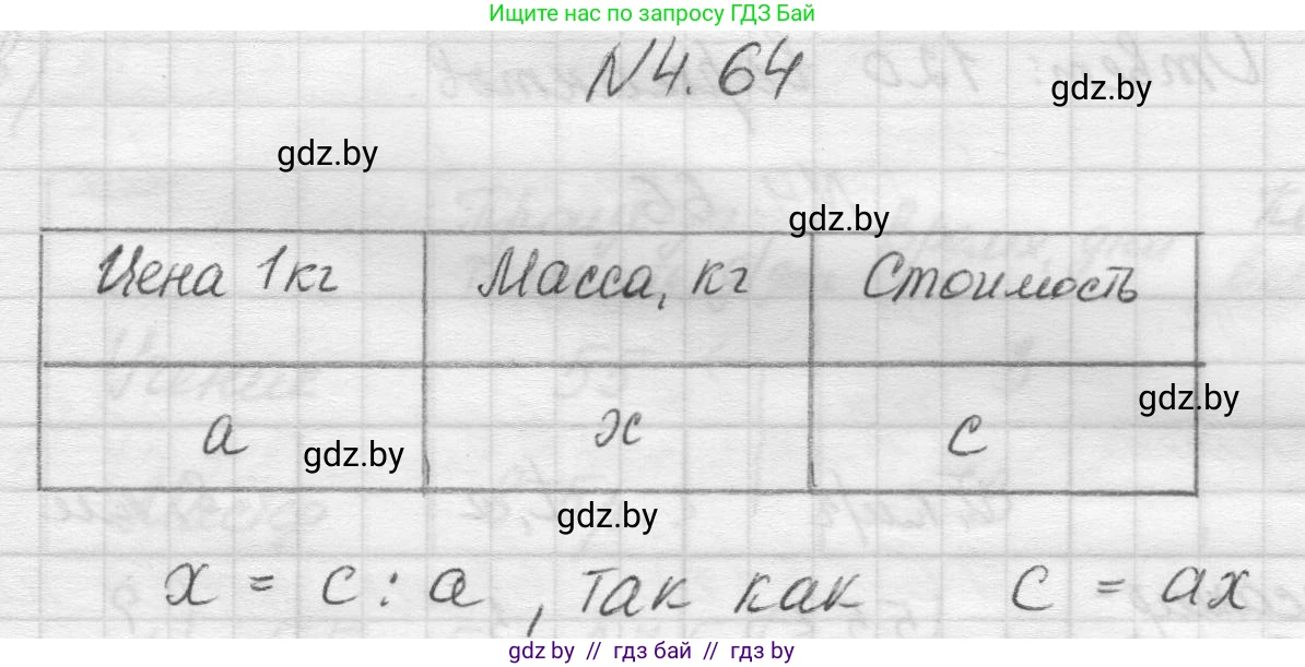 Математика, 5 класс Учебник, авторы: Виленкин Наум Яковлевич, Жохов Владимир Иванович, Чесноков Александр Семёнович, Александрова Лилия Александровна, Шварцбурд Семён Исаакович, издательство Просвещение, Москва, 2023, белого цвета, Часть 1, страница 139, номер 4.64, Решение 1