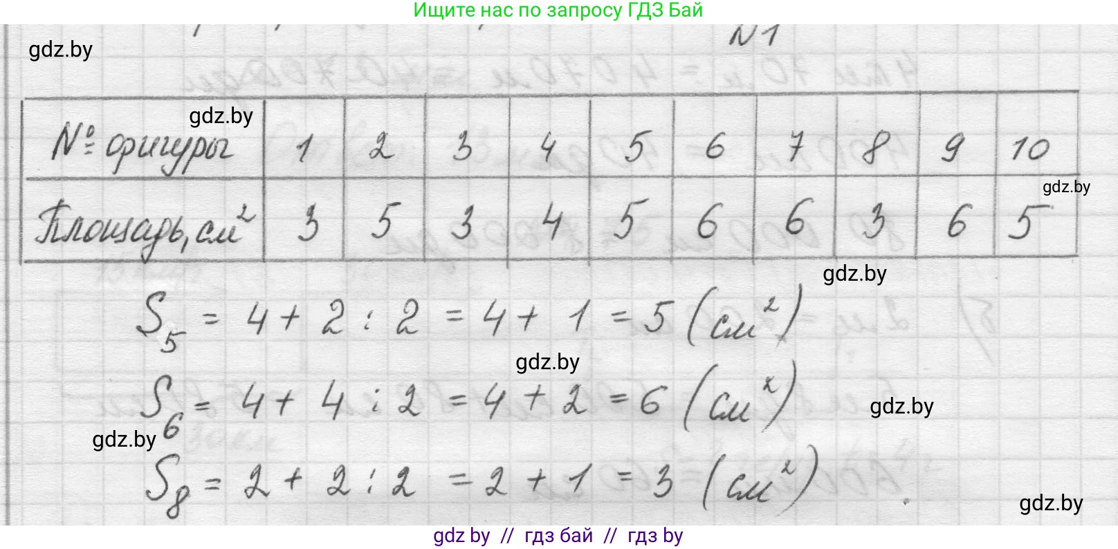 Математика, 5 класс Учебник, авторы: Виленкин Наум Яковлевич, Жохов Владимир Иванович, Чесноков Александр Семёнович, Александрова Лилия Александровна, Шварцбурд Семён Исаакович, издательство Просвещение, Москва, 2023, белого цвета, Часть 1, страница 141, номер 1, Решение 1