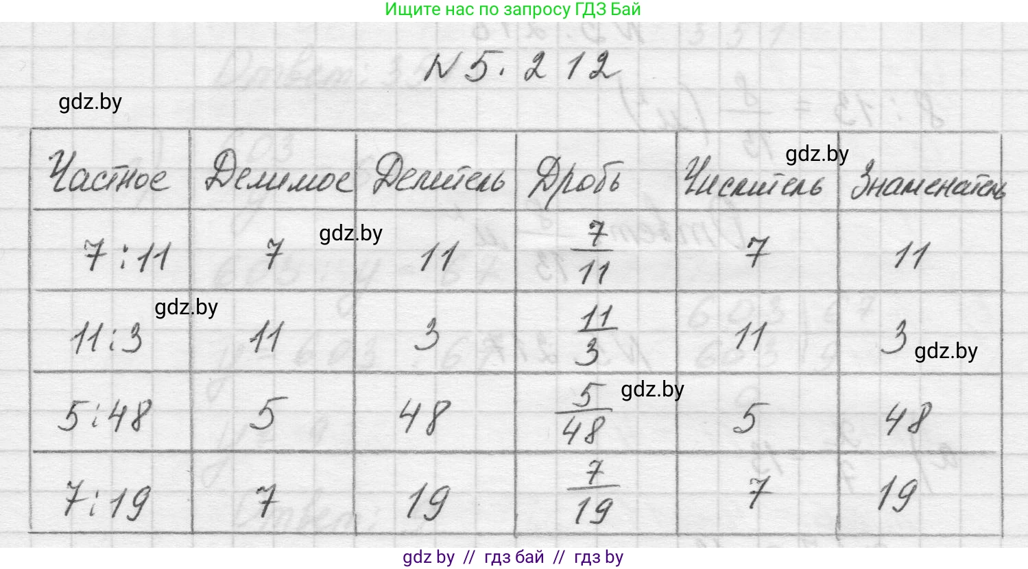 Математика, 5 класс Учебник, авторы: Виленкин Наум Яковлевич, Жохов Владимир Иванович, Чесноков Александр Семёнович, Александрова Лилия Александровна, Шварцбурд Семён Исаакович, издательство Просвещение, Москва, 2023, белого цвета, Часть 2, страница 38, номер 5.212, Решение 1