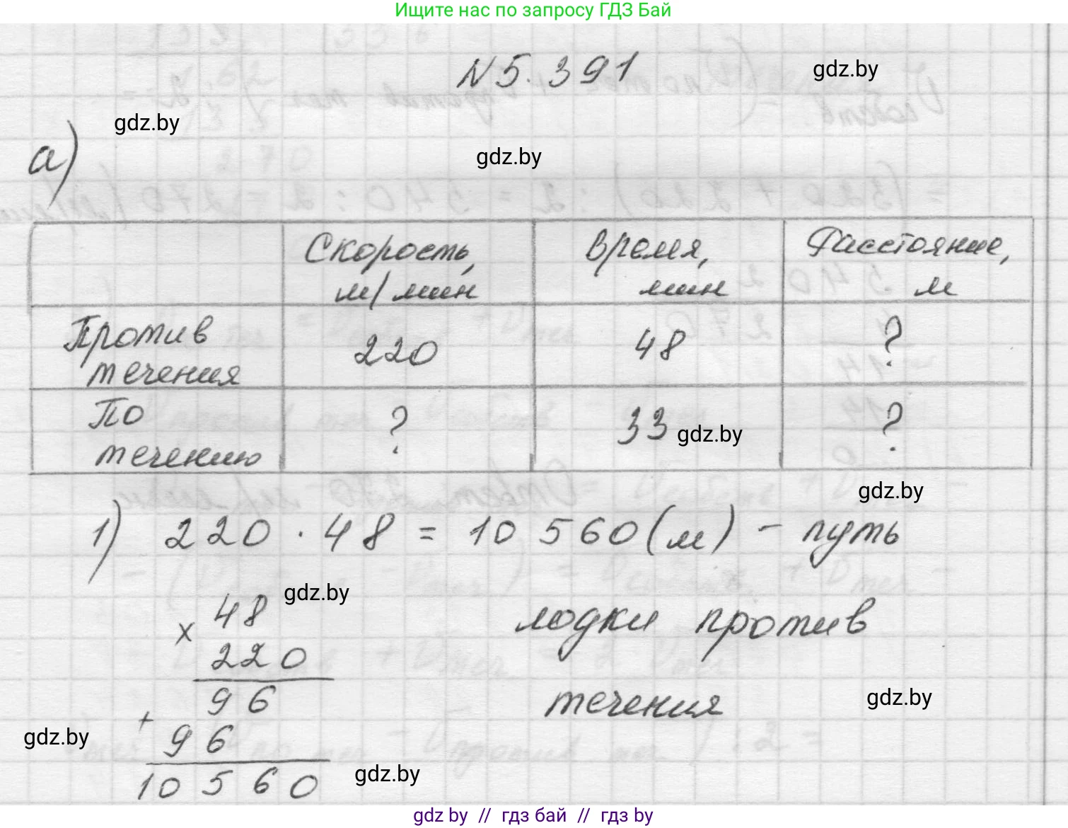 Математика, 5 класс Учебник, авторы: Виленкин Наум Яковлевич, Жохов Владимир Иванович, Чесноков Александр Семёнович, Александрова Лилия Александровна, Шварцбурд Семён Исаакович, издательство Просвещение, Москва, 2023, белого цвета, Часть 2, страница 65, номер 5.391, Решение 1