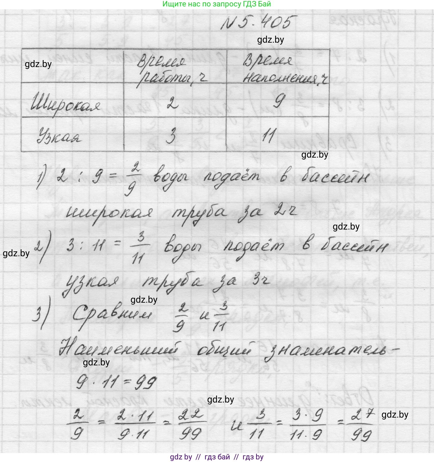 Математика, 5 класс Учебник, авторы: Виленкин Наум Яковлевич, Жохов Владимир Иванович, Чесноков Александр Семёнович, Александрова Лилия Александровна, Шварцбурд Семён Исаакович, издательство Просвещение, Москва, 2023, белого цвета, Часть 2, страница 67, номер 5.405, Решение 1