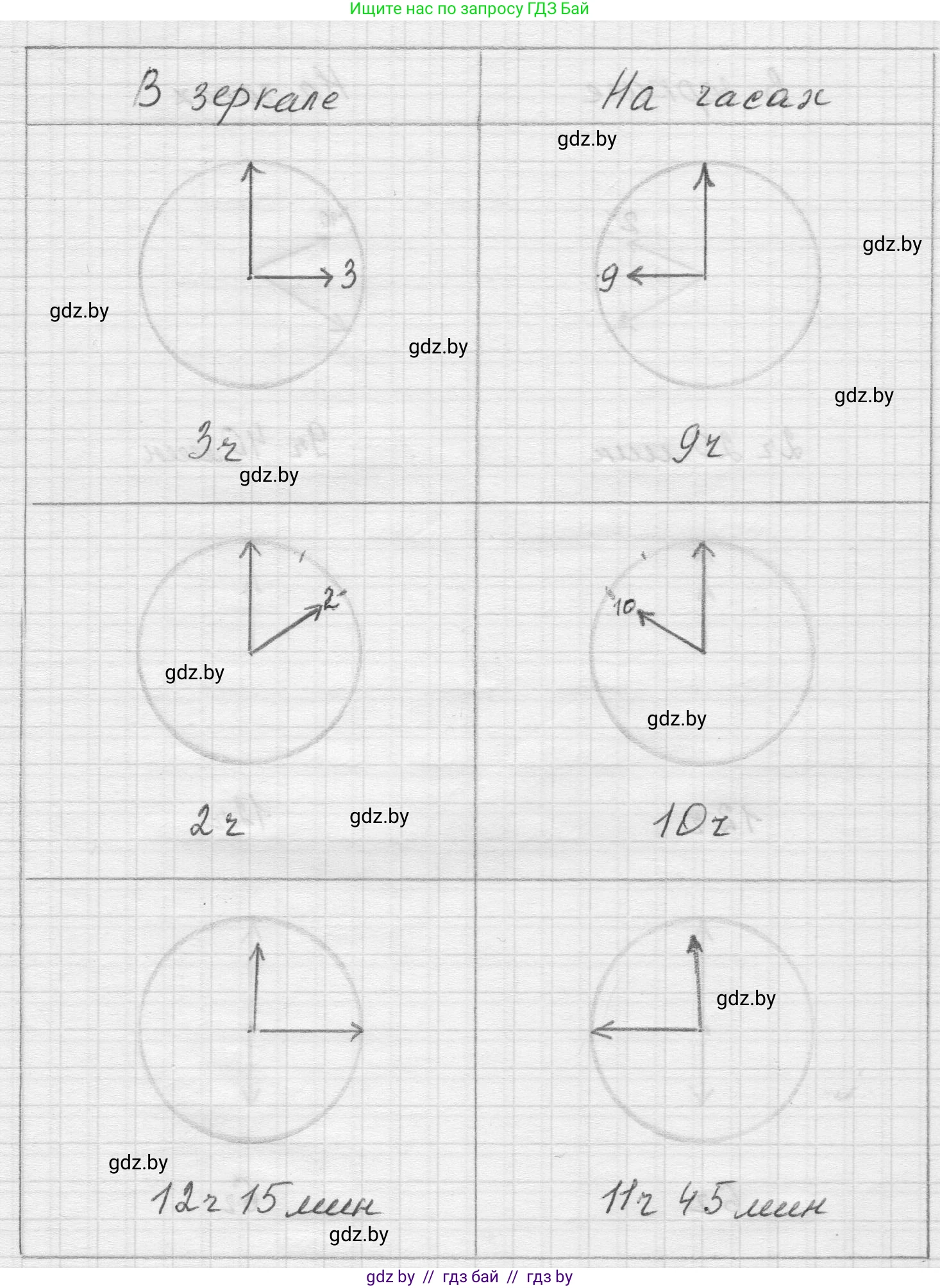 Математика, 5 класс Учебник, авторы: Виленкин Наум Яковлевич, Жохов Владимир Иванович, Чесноков Александр Семёнович, Александрова Лилия Александровна, Шварцбурд Семён Исаакович, издательство Просвещение, Москва, 2023, белого цвета, Часть 2, страница 17, номер 5.74, Решение 1 (продолжение 2)