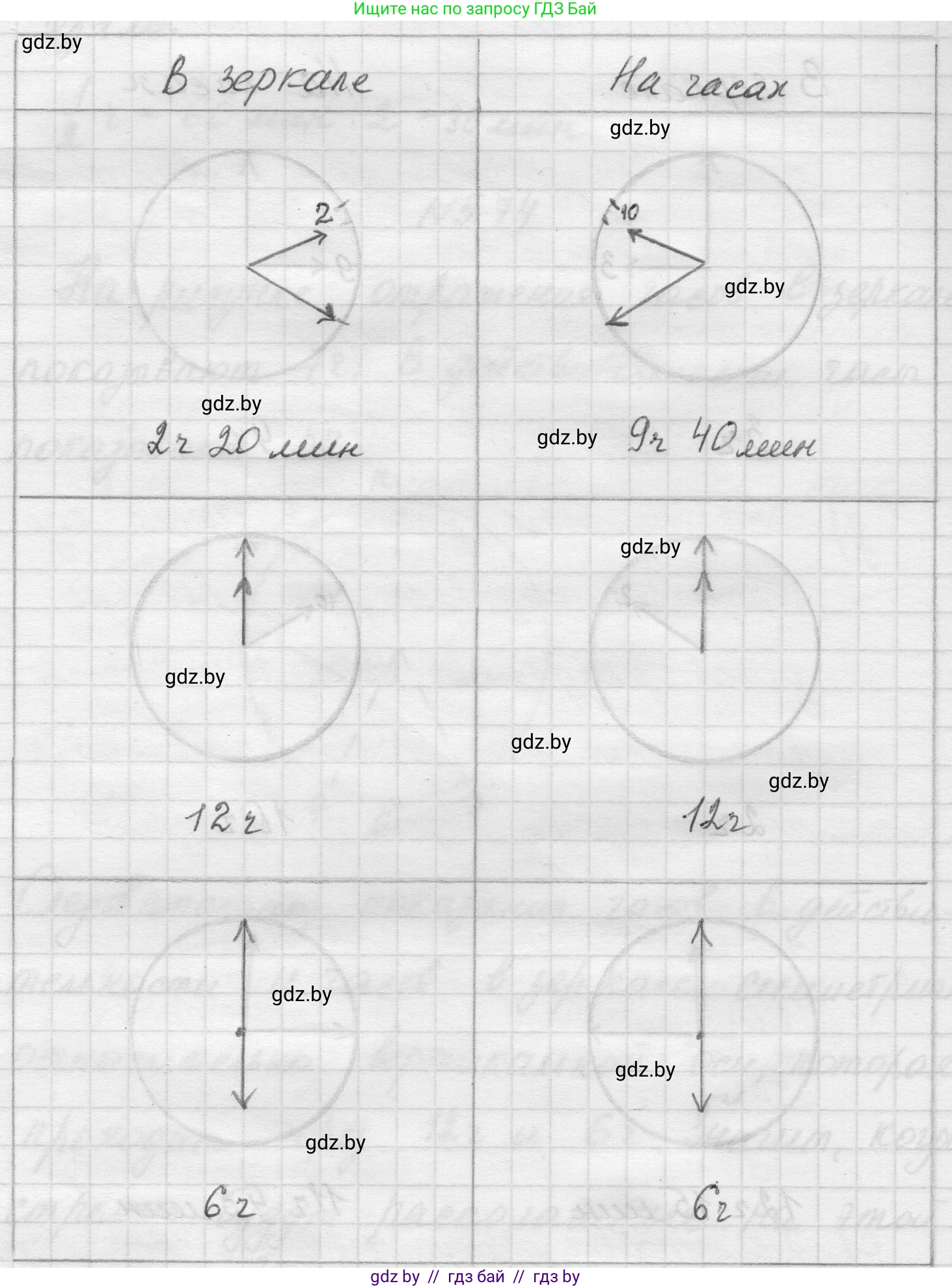 Математика, 5 класс Учебник, авторы: Виленкин Наум Яковлевич, Жохов Владимир Иванович, Чесноков Александр Семёнович, Александрова Лилия Александровна, Шварцбурд Семён Исаакович, издательство Просвещение, Москва, 2023, белого цвета, Часть 2, страница 17, номер 5.74, Решение 1 (продолжение 3)