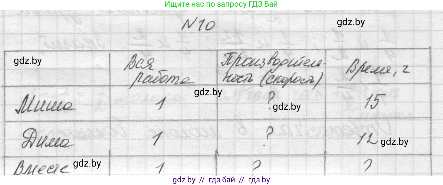 Математика, 5 класс Учебник, авторы: Виленкин Наум Яковлевич, Жохов Владимир Иванович, Чесноков Александр Семёнович, Александрова Лилия Александровна, Шварцбурд Семён Исаакович, издательство Просвещение, Москва, 2023, белого цвета, Часть 2, страница 91, номер 10, Решение 1