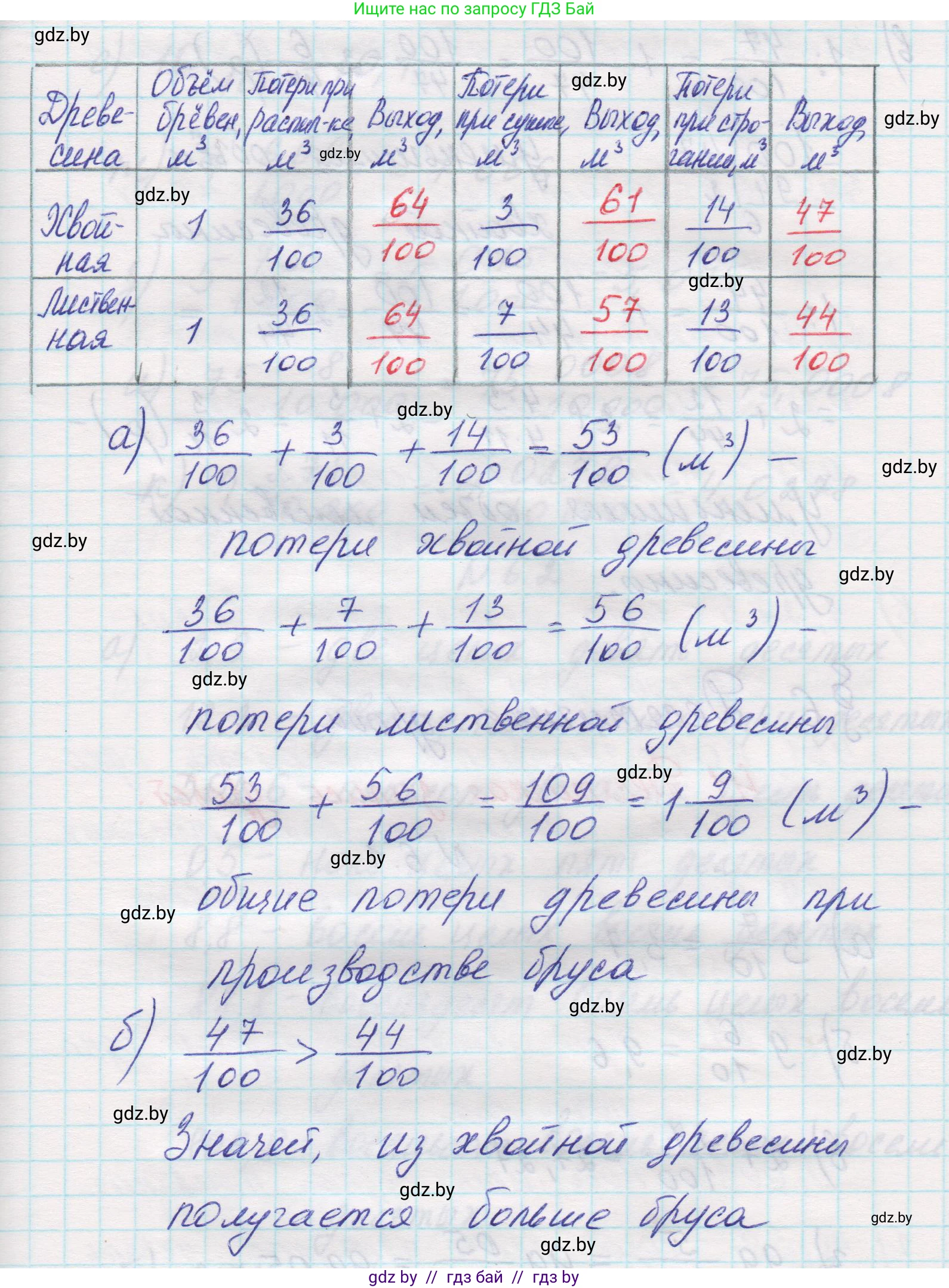 Математика, 5 класс Учебник, авторы: Виленкин Наум Яковлевич, Жохов Владимир Иванович, Чесноков Александр Семёнович, Александрова Лилия Александровна, Шварцбурд Семён Исаакович, издательство Просвещение, Москва, 2023, белого цвета, Часть 2, страница 91, номер 16, Решение 1 (продолжение 2)