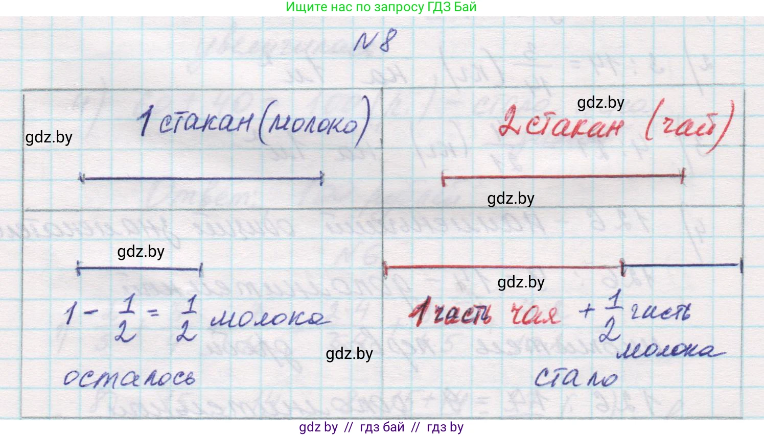 Математика, 5 класс Учебник, авторы: Виленкин Наум Яковлевич, Жохов Владимир Иванович, Чесноков Александр Семёнович, Александрова Лилия Александровна, Шварцбурд Семён Исаакович, издательство Просвещение, Москва, 2023, белого цвета, Часть 2, страница 90, номер 8, Решение 1